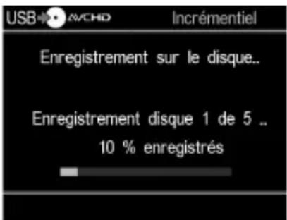 USB+AVCHD Incrémentiel Enregistrement sur le disque.. Enregistrement disque 1 de 5 .. 10 % enregistrés