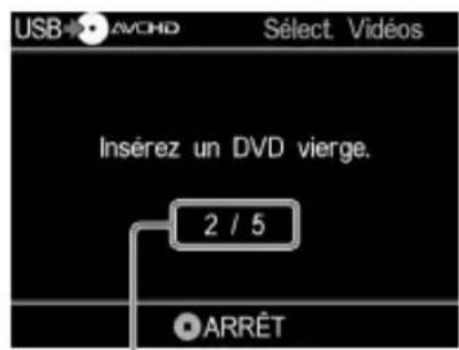 USB AVCHD SÉLECT. Vidéos Insérez un DVD vierge. 2 / 5 ARRÊT