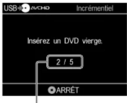 USB → AVCHD Incrémentiel Insérez un DVD vierge. 2 / 5 ARRÊT