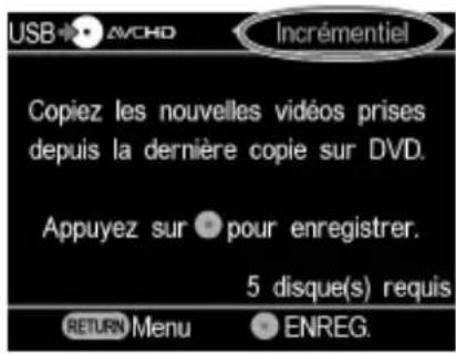 USB → AVCHD Incrémentiel Copiez les nouvelles vidéos prises depuis la dernière copie sur DVD. Appuyez sur ● pour enregistrer. 5 disque(s) requis RETURN Menu ● ENREG.