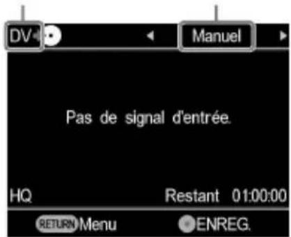 DV Manuel Pas de signal d'entrée. HQ Restant 01:00:00 RETURN Menu ENREG.
