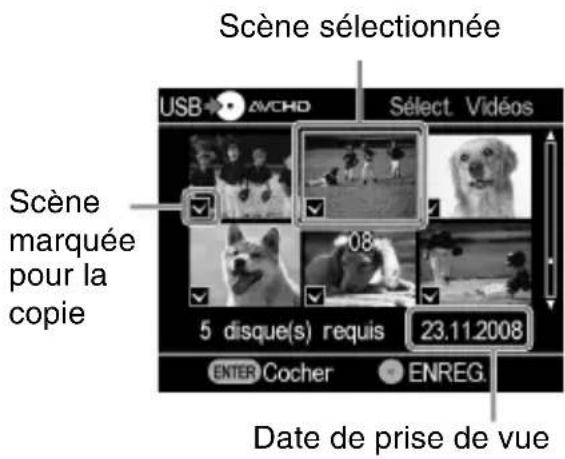 Scène sélectionnée USB AVCHD Sélect. Vidéos Scène marquée pour la copie 5 disque(s) requis 23.11.2008 ENTER Cocher ENREG. Date de prise de vue