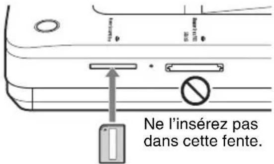 Ne l'insérez pas dans cette fente.