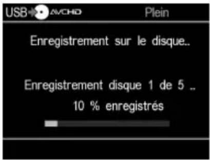 USB → AVCHD Plein Enregistrement sur le disque.. Enregistrement disque 1 de 5 .. 10 % enregistrés