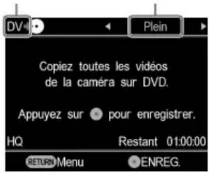 DV Plein Copiez toutes les vidéos de la caméra sur DVD. Appuyez sur ● pour enregistrer. HQ Restant 01:00:00 RETURN Menu ENREG.