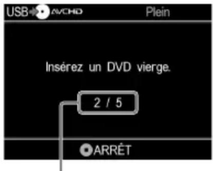 USB AVCHD Plein Insérez un DVD vierge. 2 / 5 ARRÊT