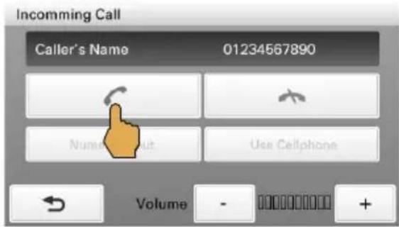 SONY NVU84 - Receiving a call - 1