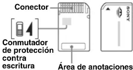 SONY NVU83T - Notas - 1