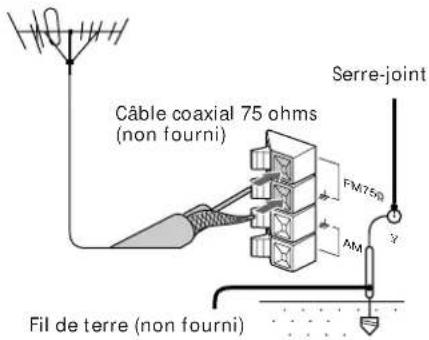 SONY MHCD90AV - Antenne FM - 1