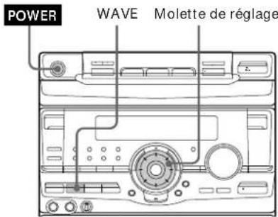SONY MHCD90AV - Ondulation de l'égaliseur - 1