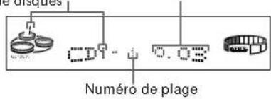 SONY MHCD90AV - — Lecture normale - 4