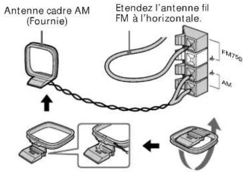 SONY MHCD90AV - Préparatifs - 2