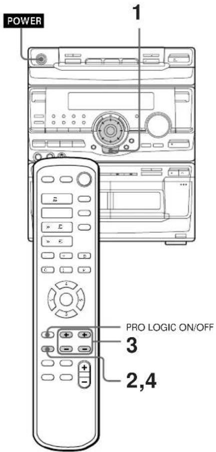 SONY MHCD90AV - Réglage du volume des enceintes - 1