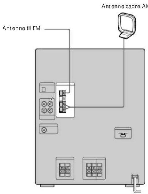 SONY MHCD90AV - Préparatifs - 1
