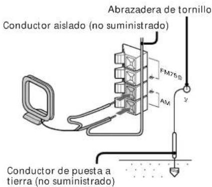 SONY MHCD90AV - Antena de AM - 1