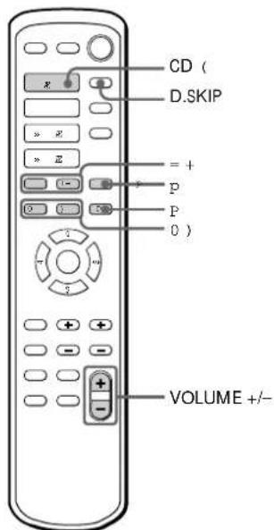 SONY MHCD90AV - Reproducción de discos compactos - 2