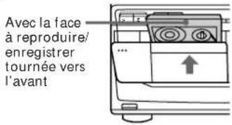 SONY MHCD90AV - — Enregistrement rapide - 2