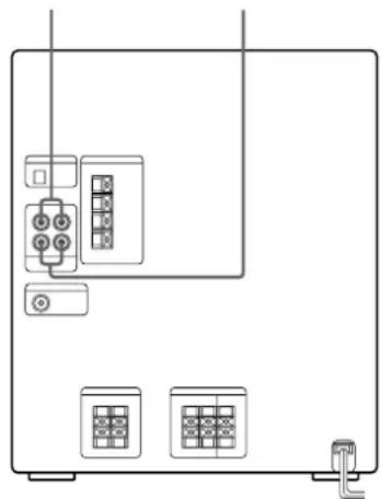 SONY MHCD90AV - Raccordement d'une platine MD pour l'enregistrement analogique - 1