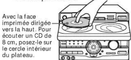 SONY MHCD90AV - — Lecture normale - 3
