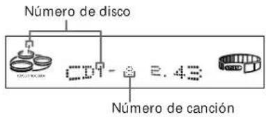SONY MHCD90AV - Programación de canciones de discos compactos - 2