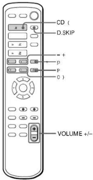 SONY MHCD90AV - — Lecture normale - 2