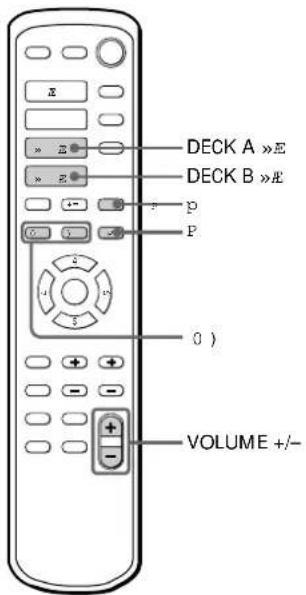 SONY MHCD90AV - Reproducción de cintas - 2