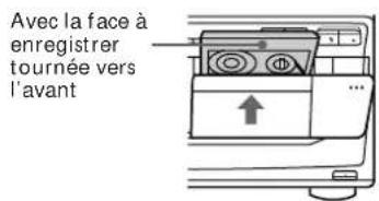 SONY MHCD90AV - Enregistrement d'un CD - 2