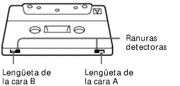 SONY MHCRXD80 - Para conservar permanentemente una grabación - 1