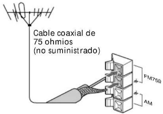 SONY MHCRXD80 - Antena de FM - 1
