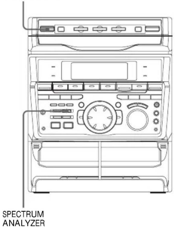 SONY MHCRXD80 - Cambio de la visualización del analizador de espectro - 1