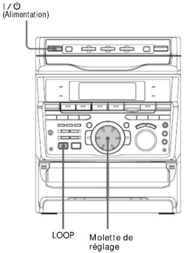 SONY MHCRXD80 - — Fonction LOOP - 1
