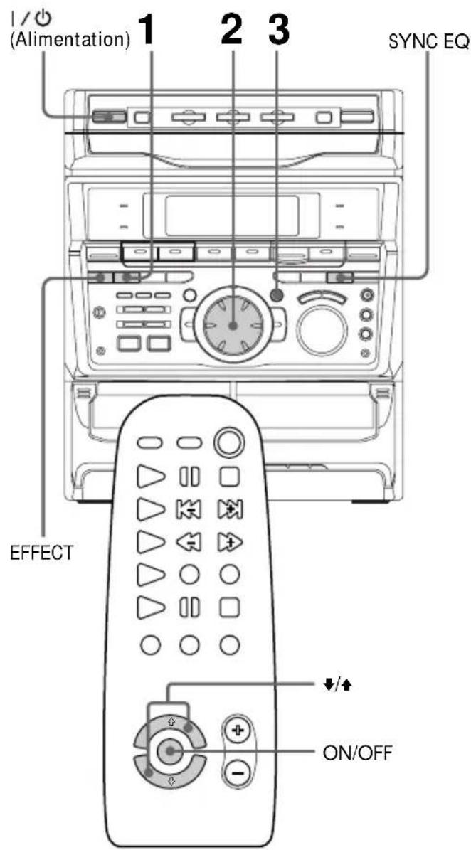 SONY MHCRXD80 - Sélection de l'effet sur le menu musical 1 Appuyez sur FILE SELECT. - 1