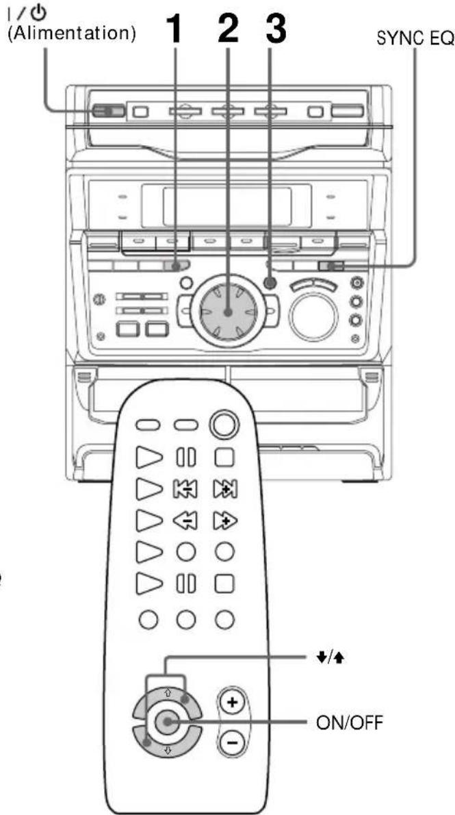 SONY MHCRXD80 - Sélection de l'effet sur le menu musical 1 Appuyez sur FILE SELECT. - 2