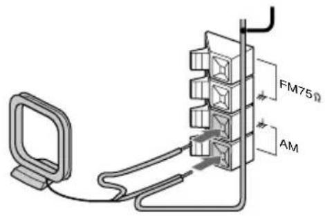 SONY MHCRXD80 - Antenne FM - 2
