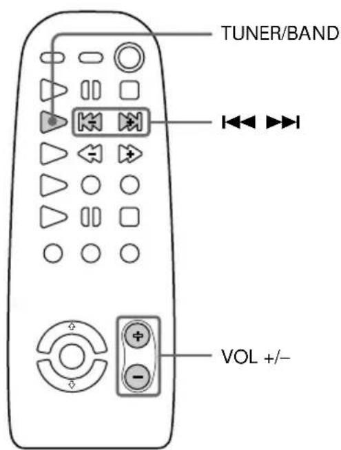 SONY MHCRXD80 - — Sintonía memorizada - 2