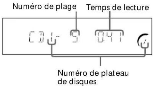 SONY MHCRXD80 - — Lecture normale - 4