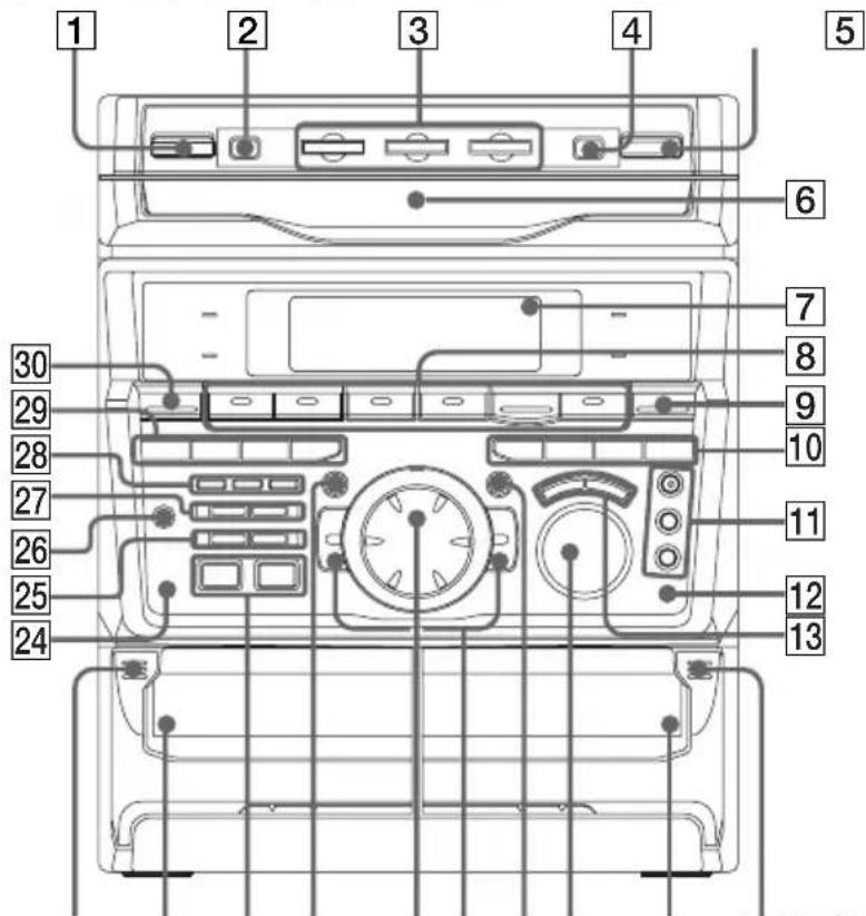 SONY MHCRXD80 - M HC-GRX70/GRX70J/GRX50/R770/RXD80/RXD7 - 1