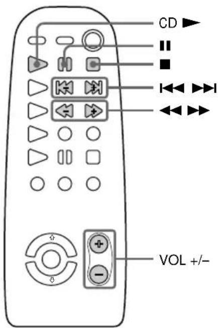 SONY MHCRXD80 - Reproducción de discos compactos - 2