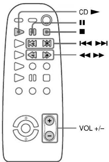 SONY MHCRXD80 - — Lecture normale - 2