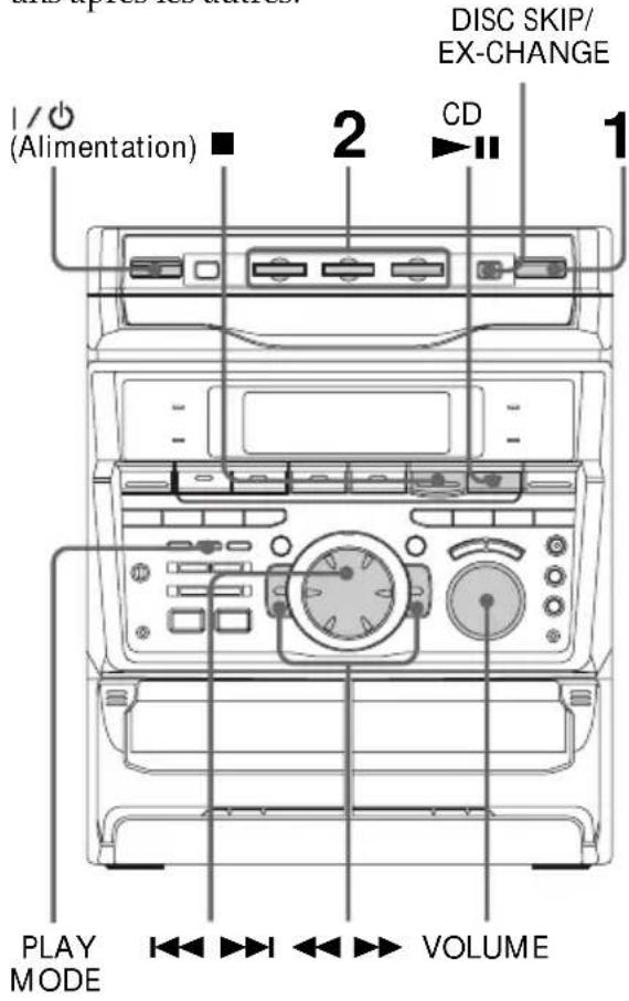SONY MHCRXD80 - — Lecture normale - 1