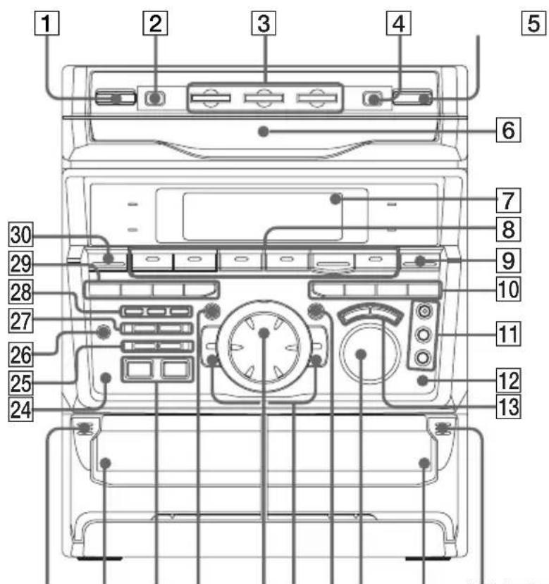 SONY MHCRXD80 - M HC-GRX70/GRX70J/GRX50/R770/RXD80/RXD7 - 1