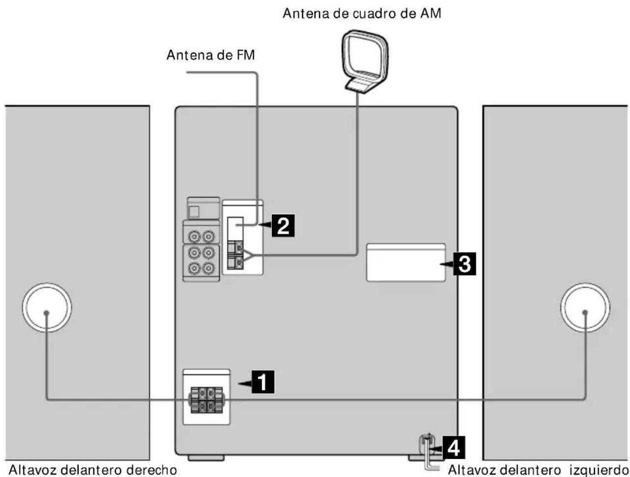 SONY MHCRXD80 - Paso 1: Conexión del sistema - 1