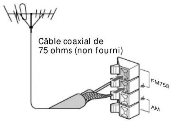 SONY MHCRXD80 - Antenne FM - 1
