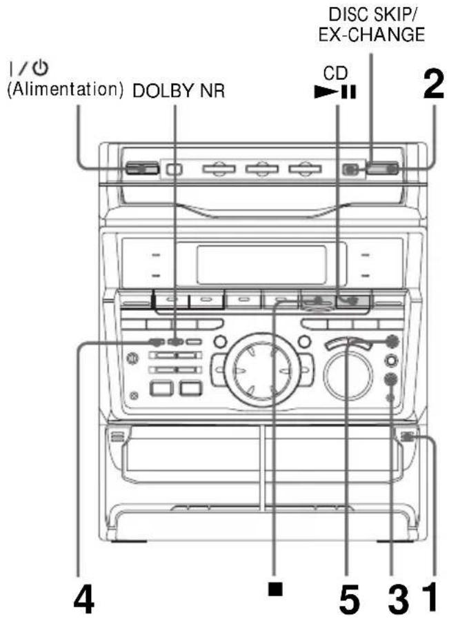 SONY MHCRXD80 - — Enregistrement synchronisé de CD - 1