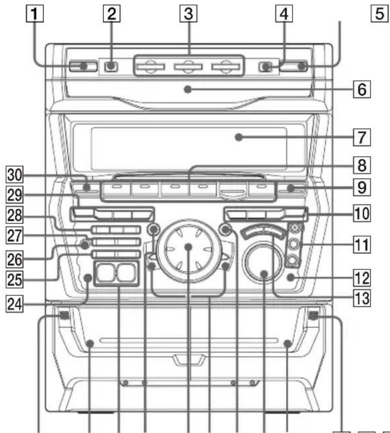 SONY MHCRXD80 - M HC-GRX9900/RXD9 - 1