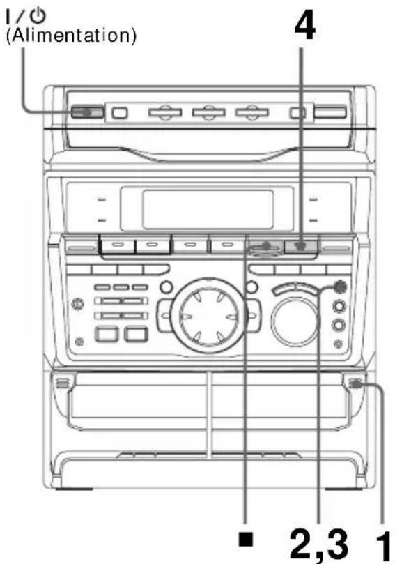 SONY MHCRXD80 - Mixage et enregistrement de sons - 1
