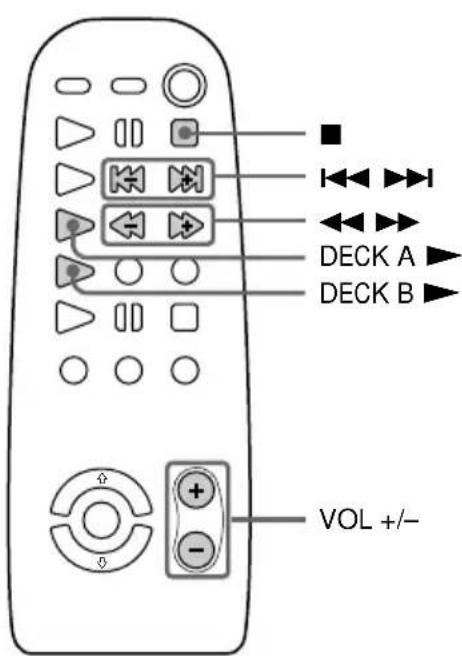 SONY MHCRXD80 - Reproducción de cintas - 2