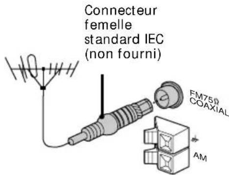 SONY MHCGRX50 - Antenne FM - 2