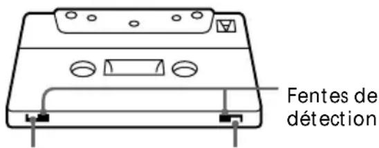 SONY MHCGRX50 - Protection permanente d'une cassette - 1