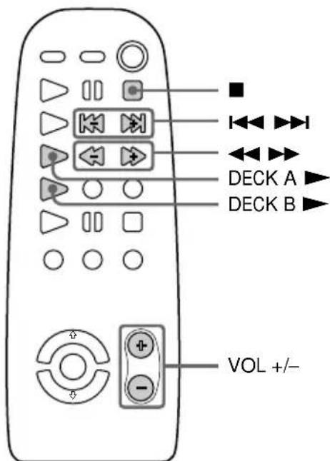 SONY MHCGRX50 - Lecture d'une cassette - 2